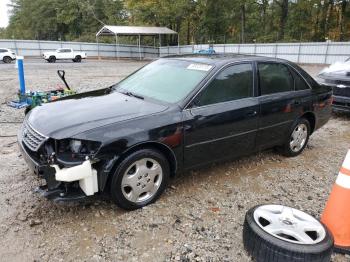  Salvage Toyota Avalon