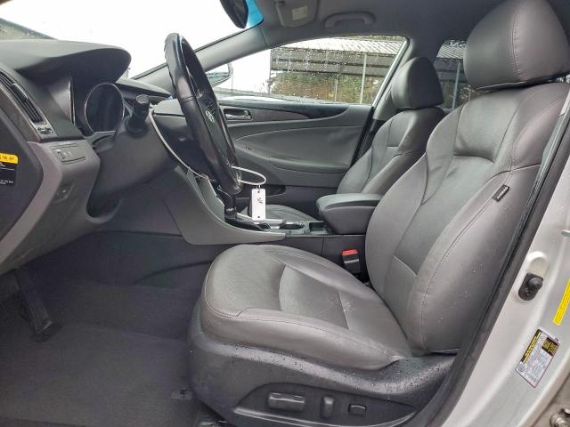 Hyundai SONATA Hybrid Image 7